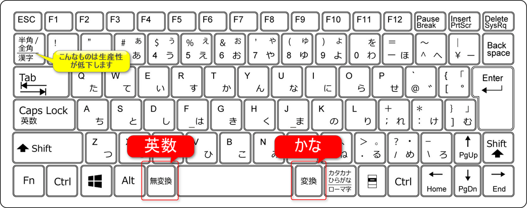 コピペで簡単 仕事が超速い人になる Autohotkeyで生産性向上